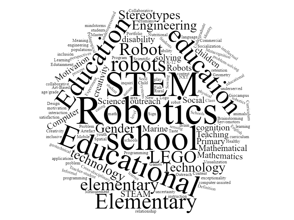 STEM y robótica